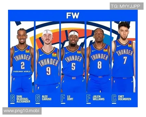 美媒评最该焦虑球队TOP8！火箭7骑士6湖勇携手杀入前三快船队爆表